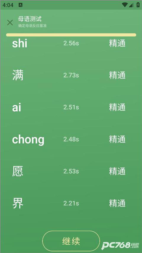 50音起源