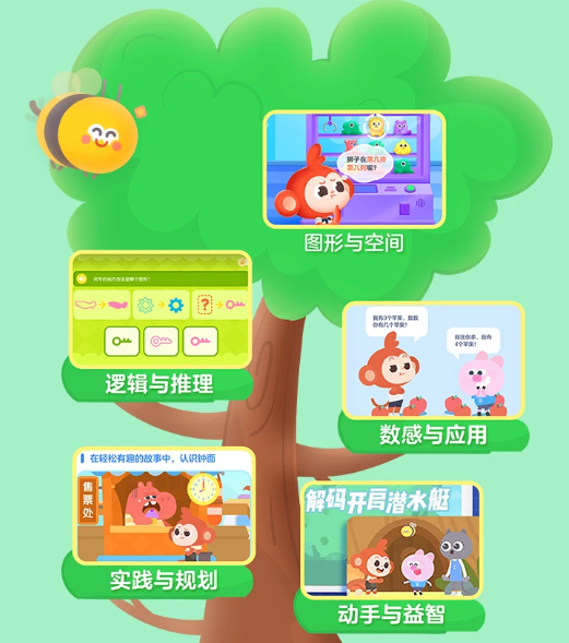 学而思启蒙