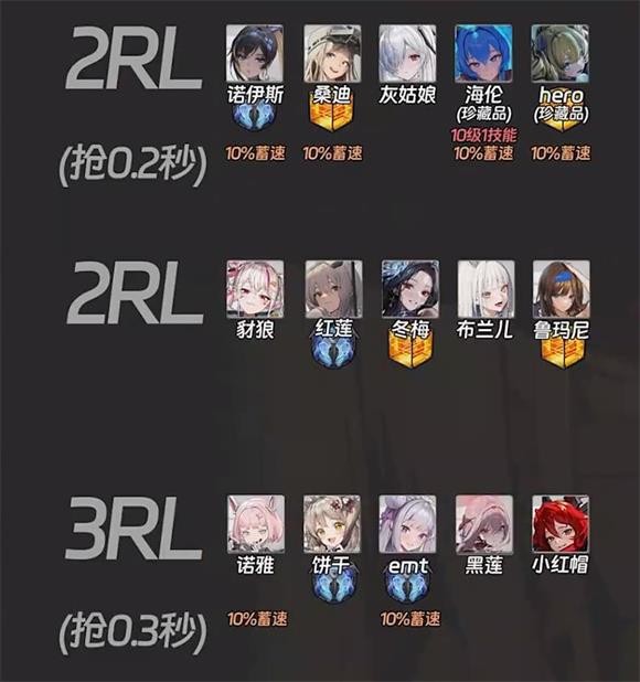 胜利女神官服