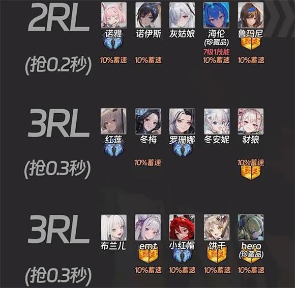 胜利女神官服