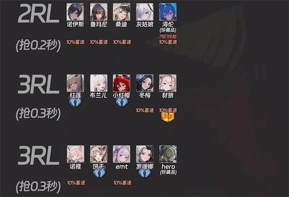 胜利女神官服